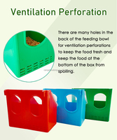 YZB LMB07 suspendu rouge course Pigeon Cage en plastique deux trous Pigeon Feeder