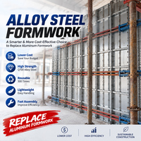 Coffrage en acier allié réutilisable Songmao Q700, utilisable jusqu'à 300 fois, gabarit de construction en acier