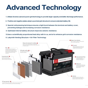 Свинцово-кислотные автомобильные аккумуляторы 55D23 EFB Q85 <span class=keywords><strong>12V</strong></span> 65Ач с высокой скоростью разряда для морских и автодомовых систем, CE ROHS JIS, с положительными пластинами - Product Image 5