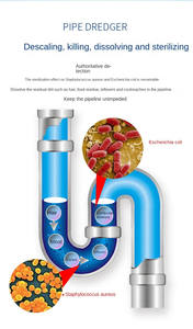 300g Agent de dragage de tuyau d'égout fort poudre de canal de blocage de cuisine et de toilette pour le nettoyage des drains en gros - Product Image 5