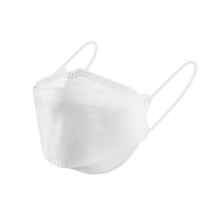 Masque facial jetable KF94 en tissu non tissé, respirateurs écologiques pliables à boucles auriculaires
