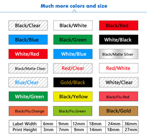 Ruban/étiquette <span class=keywords><strong>d</strong></span>'impression noir sur blanc 24 mm TZe-251 TZe251 compatible avec les imprimantes <span class=keywords><strong>Brother</strong></span> P-touch Maker – Vente <span class=keywords><strong>en</strong></span> <span class=keywords><strong>gros</strong></span> - Product Image 6