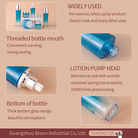 Ensemble d'emballages cosmétiques vides de 50ml en gros Pot de crème pour le visage en verre sur mesure avec vaporisateur à pompe et couvercle pour les soins de la peau