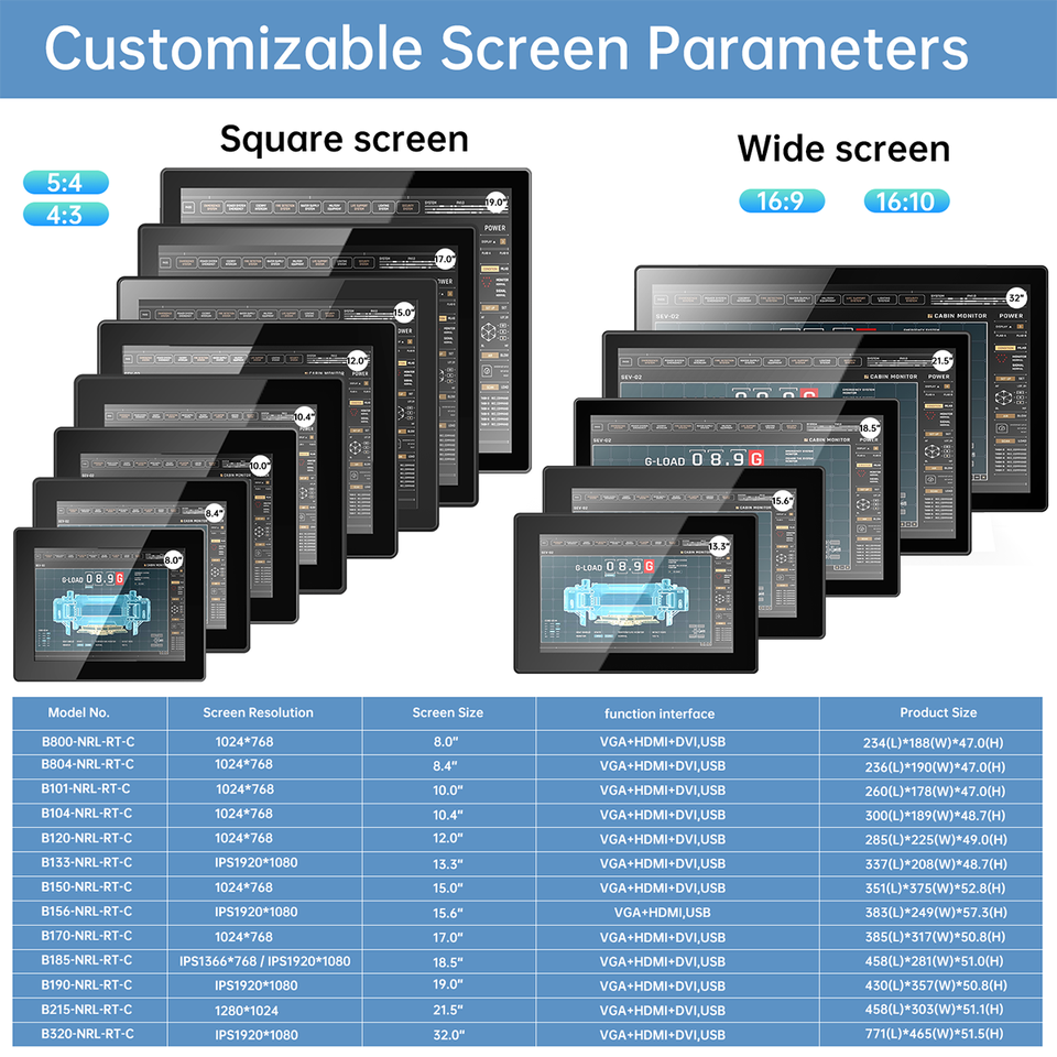 10 13.3 15.6 Inch Open Frame Industrial Touch Monitor with IPS Display for Logistics Kiosk & Warehouse