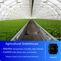 Módulo RF LoRa Agrícola 433/868/915MHz RS485 Modbus RTU MQTT, Gateway Serial Inalámbrico para Agricultura, IoT, SCADA, PLC