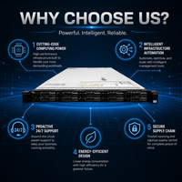 Servidor Dell PowerEdge R640 1U en Oferta, Xeon Gold 6248 6230, Doble Socket, Alto Rendimiento, Servidor Host para Virtualización