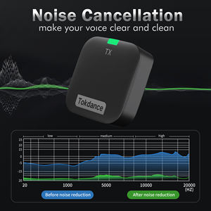 Petite <span class=keywords><strong>cravate</strong></span> de Microphone Lavalier <span class=keywords><strong>sans</strong></span> <span class=keywords><strong>fil</strong></span> portable avec réduction du bruit pour caméras mike smartphone Interviewtype c - Product Image 2