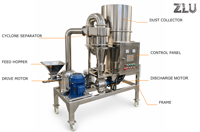 Ligne de production de moulin classificateur à air pour sucre, broyeur chimique ZLU de qualité ISO approuvée, pulvérisateur ACM