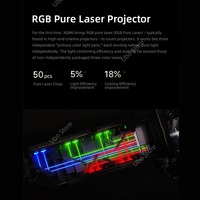 Projecteur laser triple couleur XGIMI X50 Ultra Max 4k, zoom optique 2x, Dolby Vision 7000CVIA, vidéo 3D pour projecteur de cinéma maison