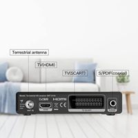 STRONG SRT 8119 DVB-T2, Decodificador Digital Terrestre HEVC 265, Diseño Compacto, Control Remoto, para el Mercado Italiano de Televisión