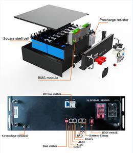 Système d'alimentation <span class=keywords><strong>rechargeable</strong></span> 10 kw 15kva 20kw 30kwh batterie de stockage onduleur kit de panneau solaire <span class=keywords><strong>prix</strong></span> 1000w avec batterie au lithium - Product Image 3
