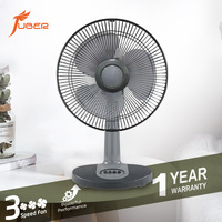 Ventilateur de table mécanique léger de 16 pouces avec grille métallique et pales en plastique pour bureau et poste de travail – Fourniture directe usine