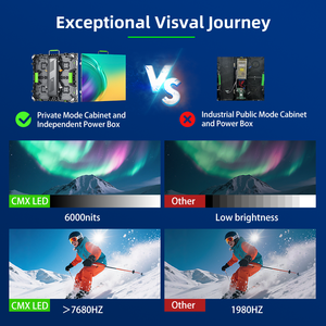 <span class=keywords><strong>Precio</strong></span> al por mayor Pantalla LED para exteriores <span class=keywords><strong>Alquiler</strong></span> de pantalla de fabricante de confianza Ideal para <span class=keywords><strong>alquiler</strong></span> para ferias comerciales - Product Image 4