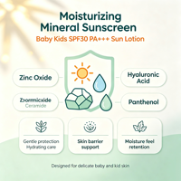 랜스 OEM/ODM 비건 베이비 이지 워시 선 로션 SPF30 PA+++ 보습 징크옥사이드 미네랄 선스크린 스프레이 150ml (유아용)