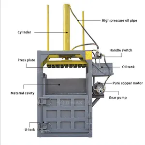 Hydraulic Driven Press Machine Square Straw Baler Waste Cardboard Paper Scrap Cardboard Baling