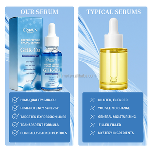 Siero Viso Antietà GHK-Cu Peptide con Peptidi di Rame per Idratazione Rapida, Riduzione Rughe, Rassodamento e Stimolazione del <span class=keywords><strong>Collagene</strong></span> - Product Image 6