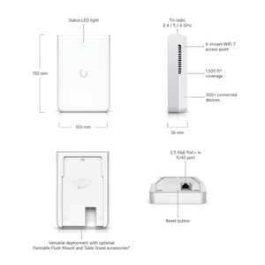 Ubiquiti Networks UniFi <strong>U7</strong> <strong>Pro</strong> <strong>Wall</strong> WiFi 7 AP - Product Image 1