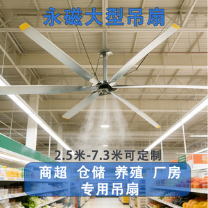 Ventilador de Techo Industrial de 600W con Motor AC, 3 Velocidades, Diseño de Gran Tamaño para Ventilación y Refrigeración en Talleres, Almacenes y Granjas - Product Image 2
