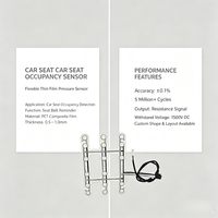 Sensor SBR de ocupación de asiento automotriz AR-S61, terminal de soldadura/enchufe, 5 millones+ de ciclos de vida útil, antiarañazos, delgado de 0.5~1.0mm