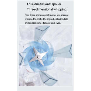 Procesador de Alimentos Eléctrico Multifuncional de Gran Capacidad al por Mayor, Licuadora y Exprimidor Doméstico - Product Image 2