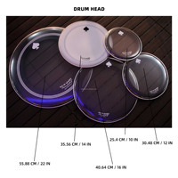 Beatello Drumheads ACE SPADES 5-Piece Sandblasted Professional High Quality Drumhead Set 10 12 14 16 22 Inch Striking