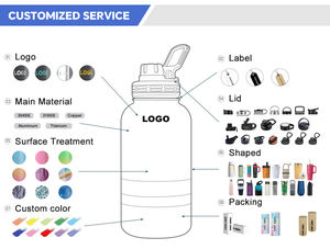 Modern 20oz Stainless Steel 304 <b>Vacuum</b> Thermos Coffee Tumbler with Lid and Straw 6-12 Hours Thermal Insulation for Presents - Product Image 6