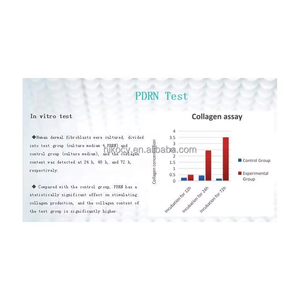 Ampolla Blanqueadora OEM Premium de 5 ml con Ácido Hialurónico Líquido <span class=keywords><strong>para</strong></span> <span class=keywords><strong>Piel</strong></span> Sensible, Reparación, Antienvejecimiento y Antiarrugas Facial - Product Image 4
