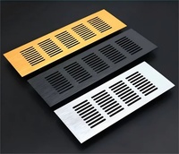 Solution de ventilation professionnelle : grille et cache décoratif pour armoires d'appareils électroménagers et meubles