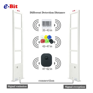 Système antivol RF avancé utilisant la technologie EAS, porte de sécurité pour la sécurité des magasins et la surveillance de la sécurité des supermarchés - Product Image 4