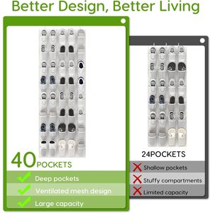 Organisateur de chaussures à suspendre derrière la porte, 40 poches, en maille respirante, support mural pour rangement de chaussures, blanc - Product Image 5