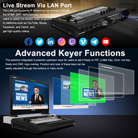 AVMATRIX SHARK S8X Nuevo Mezclador de Video SDI/HDMI de 10 Canales para Transmisión en Vivo, Control de Cámara PTZ, Grabación y Reproducción con Chroma