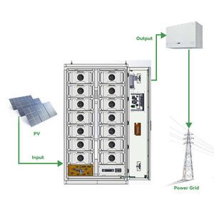 200kwh เก็บพลังงานแสงอาทิตย์แบบ215KWH ระบบแบตเตอรี่ลิเธียมไอออน - Product Image 6