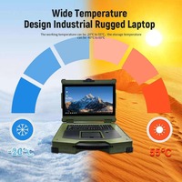 Laptop Professionale da 17,3 Pollici con Protezione IP65, SSD da 512GB, Notebook Portatile Robusto a Grande Capacità con 2 Schermi