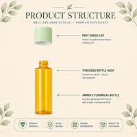 Botol Kosmetik Bulat PET Klasik Custom dengan Pompa Dispenser dan Sablon untuk Kemasan Perawatan Kulit & Sabun Mandi
