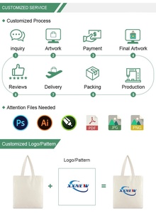 Sac fourre-tout non tissé personnalisé imprimé en D, réutilisable, léger, pour le shopping, écologique, promotionnel, publicitaire, en gros - Product Image 4