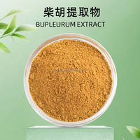 Poudre d'extrait de racine séchée d'herbe chinoise Baicao (Radix Bupleurum) en gros, poudre fine marron à l'odeur fraîche 10:1-50:1 certifiée ISO TLC