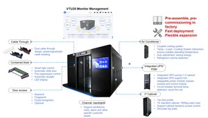 Système de rack de serveur modulaire intégré de la série ZTMM Nebula pour centre de données <span class=keywords><strong>cloud</strong></span> régional - Product Image 6