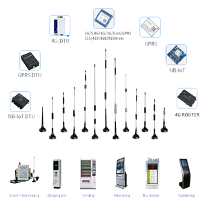 Wavelink Tùy Chỉnh 320Mm Ham Đài Phát Thanh Di Động Đài Phát Thanh Máy Quét Từ Whip <span class=keywords><strong>Antenna</strong></span> <span class=keywords><strong>VHF</strong></span> <span class=keywords><strong>UHF</strong></span> Ăng Ten Với BNC Nam - Product Image 4