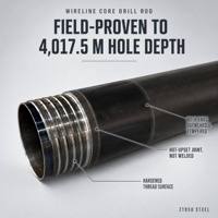 Tige de forage à câble interchangeable CGE pour l'excavation souterraine, avec tube interne pressurisé pour l'eau, pièce de rechange pour l'industrie minière