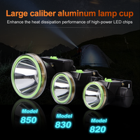 Helius Portable Phares Réglables IPX8 Étanche Travail Camping Lumière Torche Lumière Led Lampe De Poche En Plein Air Randonnée Phare