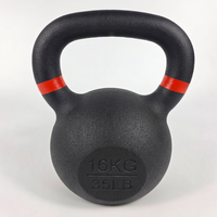 Kettlebell coloré de 2 kg, revêtement coloré, base large et plate pour la stabilité, idéal pour la maison, la salle de sport et le CrossFit – Vente en gros directe usine