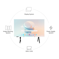Pantalla LED para Conferencias, Pantalla Táctil de 108, 136, 163 Pulgadas, Software con Función de IA, Pantalla LED Interactiva para Sala de Reuniones, Android