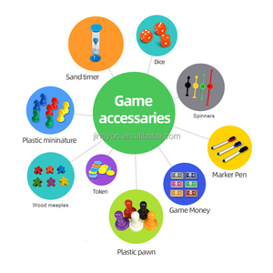 Giochi <span class=keywords><strong>di</strong></span> natale personalizzati che giocano <span class=keywords><strong>a</strong></span> giochi <span class=keywords><strong>di</strong></span> carte per famiglie divertenti giochi da tavolo da campeggio incredibili <span class=keywords><strong>caccia</strong></span> al tesoro per bambini con scatola - Product Image 6