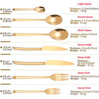 Wholesale Stainless Steel Bulk Gold Flatware Used for Restaurant and Wedding Event
