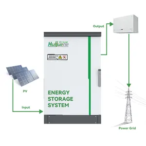 HJ 50kW 100kW 500kw 1mW Energía al aire libre Sistema de energía solar Gabinete de almacenamiento de energía industrial Almacenamiento de batería