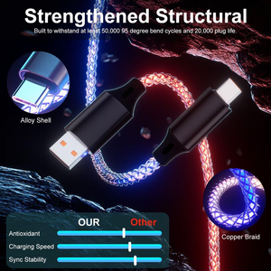 RGB LED Light up <span class=keywords><strong>USB</strong></span> a Tipo <span class=keywords><strong>C</strong></span> Cable de carga rápida Carplay Compatible Colorido Cable de cargador gradual para iPhone e impresora - Product Image 3