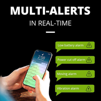 Traceur GPS 4G pour voiture Jimi Mini VL103D avec suivi en temps réel, alerte intelligente, étanchéité IP66, suivi du comportement de conduite, coupure à distance, application gratuite
