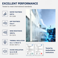 Ventanas de Aluminio con Rotura de Puente Térmico Personalizadas, Serie de Ventanas de Doble Acristalamiento, Eficiencia Energética, Fabricante de Ventanas Residenciales y Comerciales