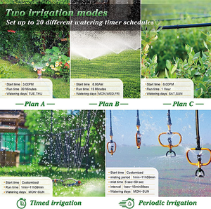 Aplicación inalámbrica inteligente Tuya, temporizador de agua inteligente, rociadores, sistema de controlador ZigBee de riego por goteo para plantas de césped y jardín - Product Image 5
