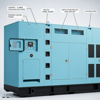 Groupe électrogène diesel à démarrage automatique ATS 150 kVA 120 kW triphasé pour travaux de construction industrielle 50 Hz 60 Hz
